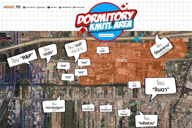 KMITL