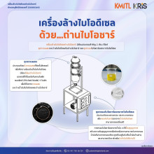 7 นวัตกรรมไทยน่าสนใจ ที่นักลงทุนต้องจับตามอง