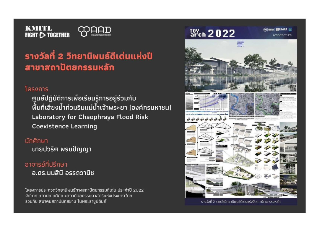 รางวัลที่ 2