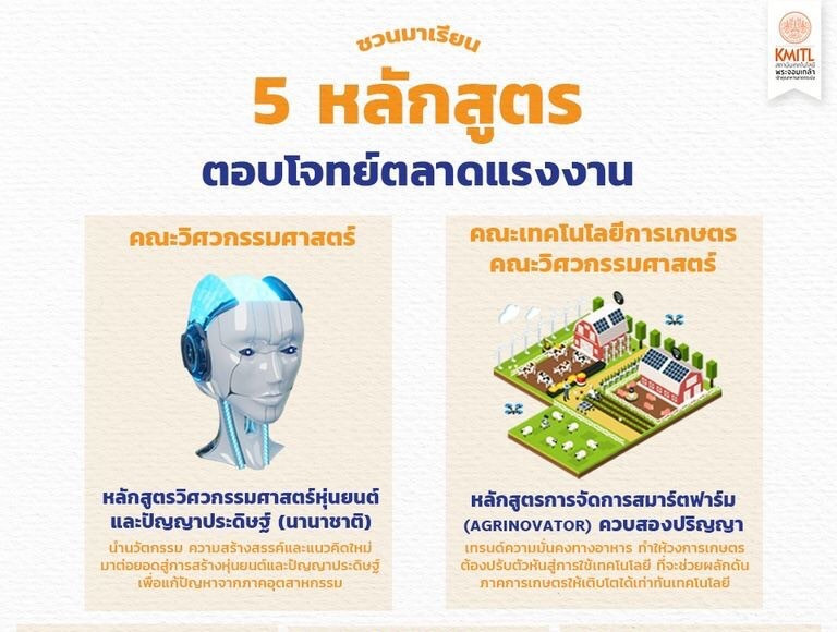 5 หลักสูตร