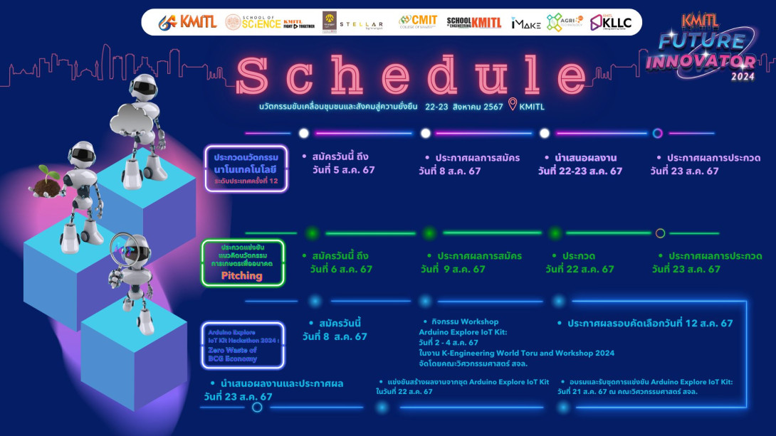 Schedule.jpg KMITL Future Innovator 2024